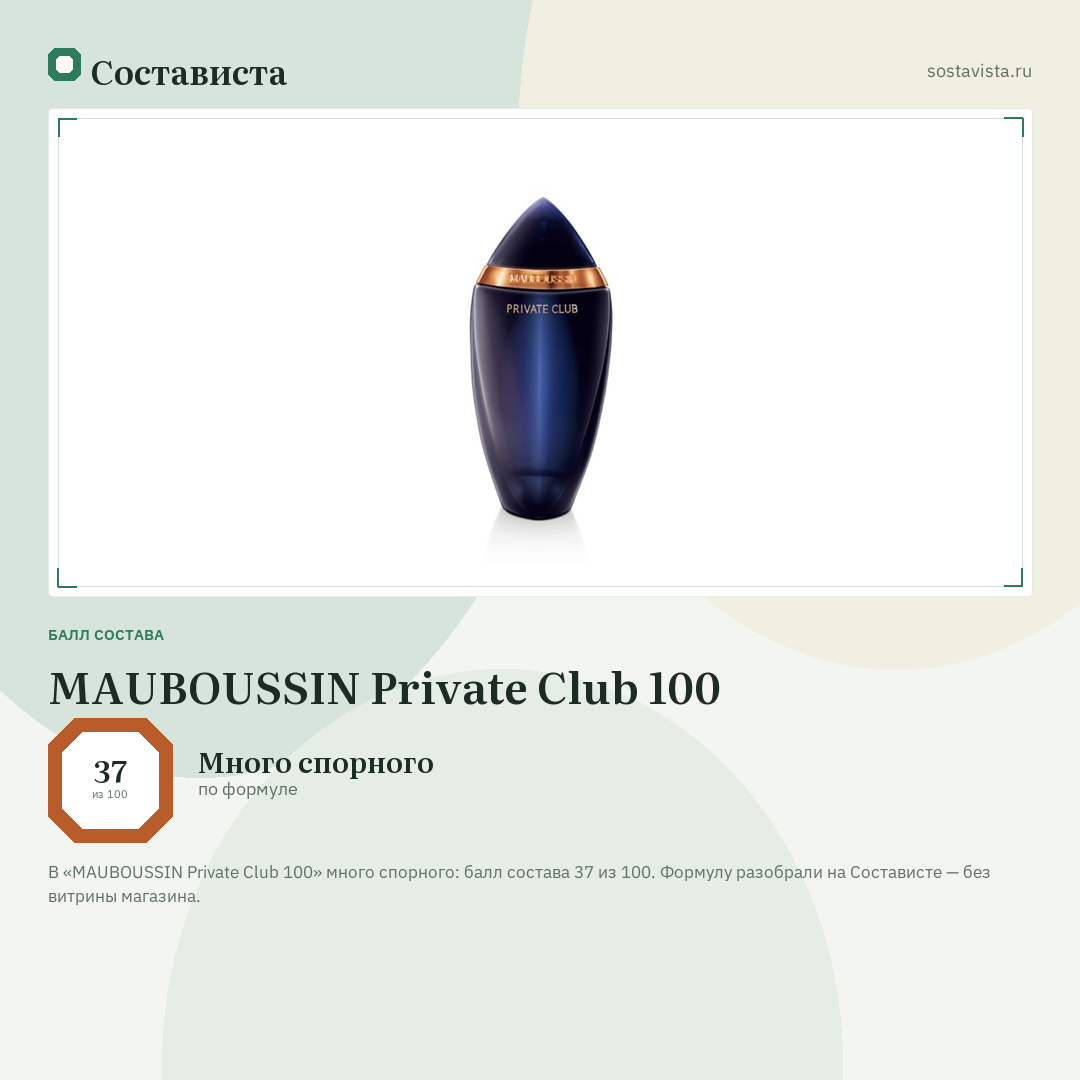 MAUBOUSSIN Private Club 100: балл состава 37 из 100 — Состависта