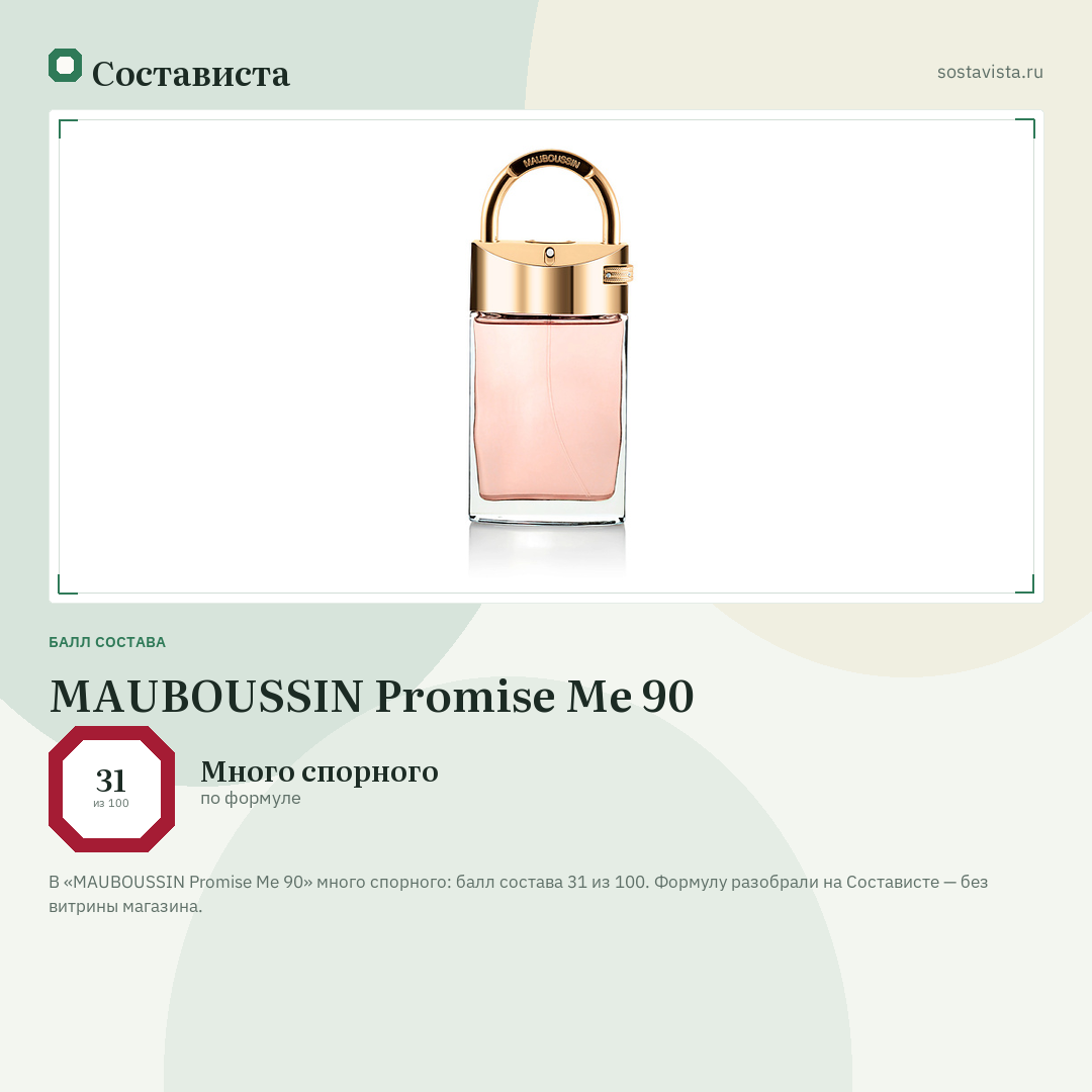 MAUBOUSSIN Promise Me 90: балл состава 31 из 100 — Состависта