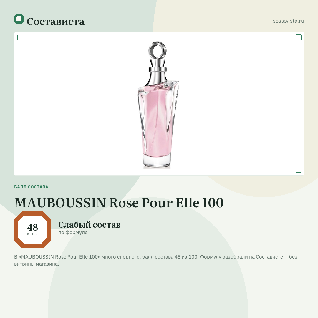 MAUBOUSSIN Rose Pour Elle 100: балл состава 48 из 100 — Состависта