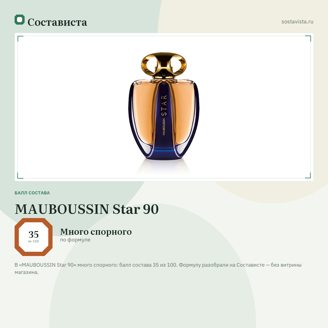 MAUBOUSSIN Star 90: балл состава 35 из 100 — Состависта