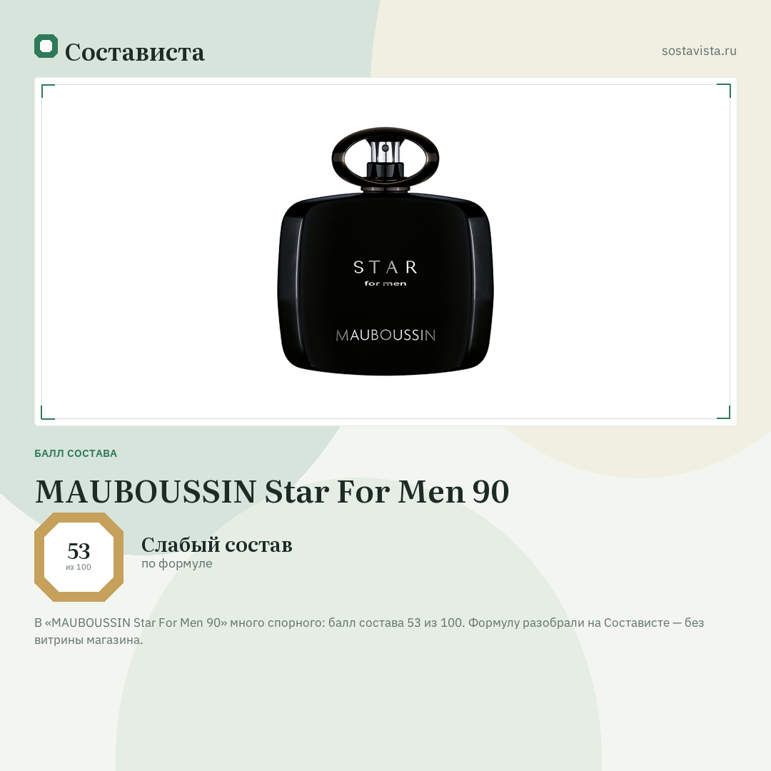 MAUBOUSSIN Star For Men 90: балл состава 53 из 100 — Состависта