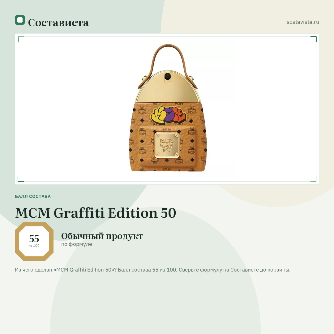 MCM Graffiti Edition 50: балл состава 55 из 100 — Состависта