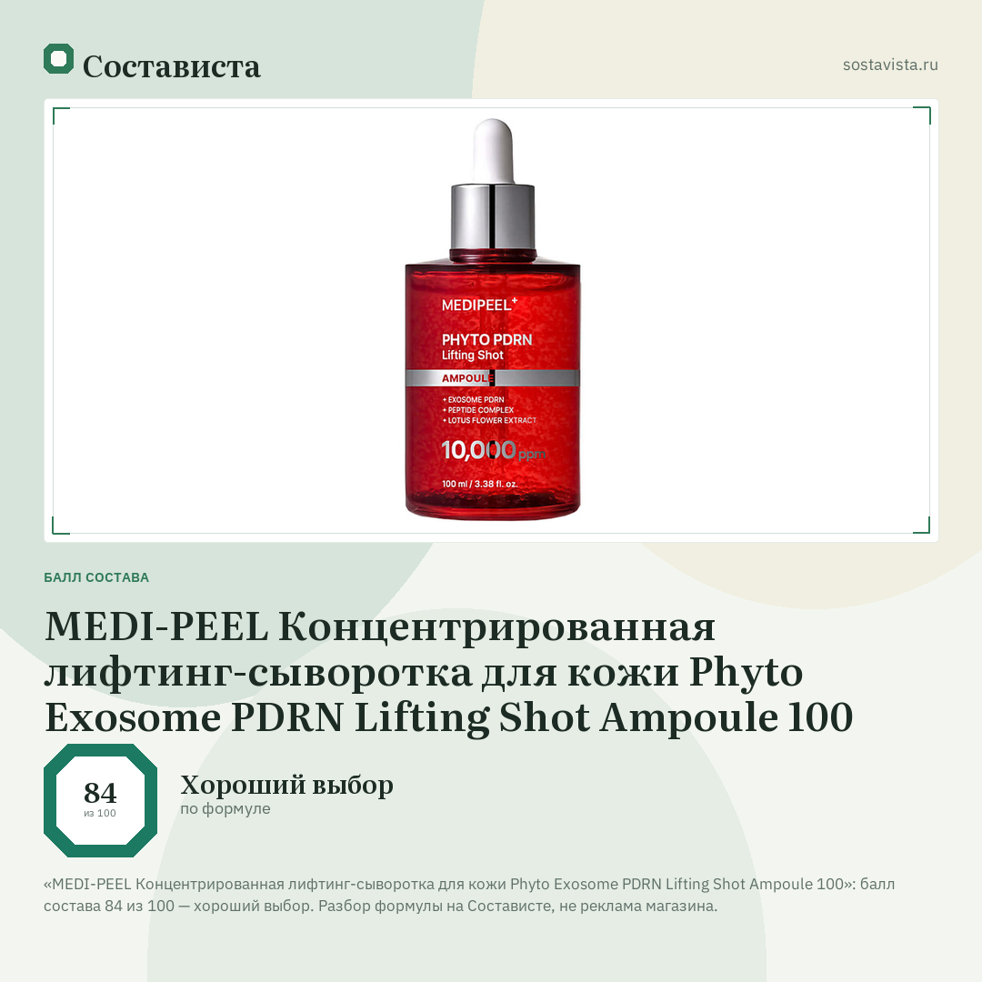 MEDI-PEEL Концентрированная лифтинг-сыворотка для кожи Phyto Exosome PDRN Lifting Shot Ampoule 100: балл состава 84 из 100 — Состависта