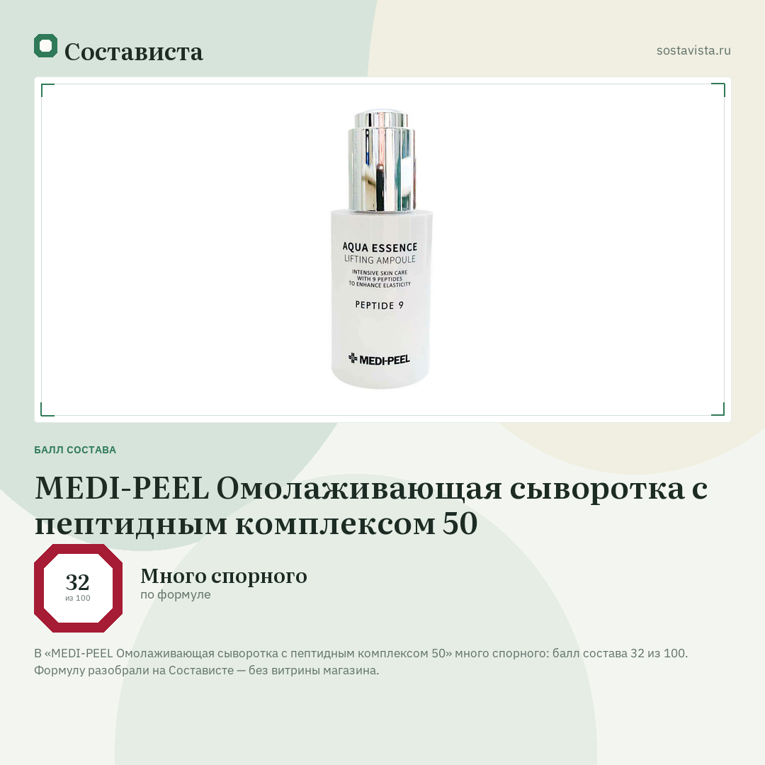 MEDI-PEEL Омолаживающая сыворотка с пептидным комплексом 50: балл состава 32 из 100 — Состависта