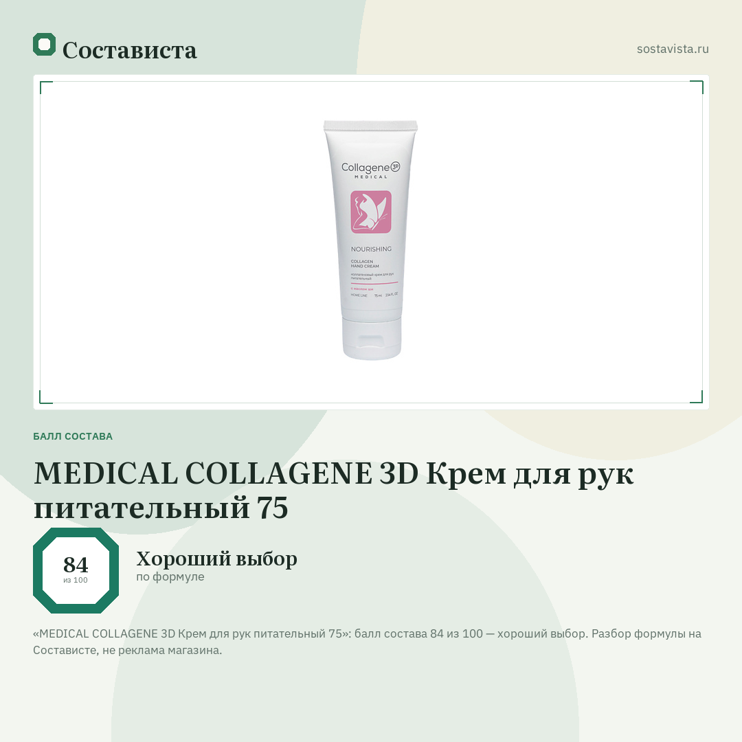 MEDICAL COLLAGENE 3D Крем для рук питательный 75: балл состава 84 из 100 — Состависта
