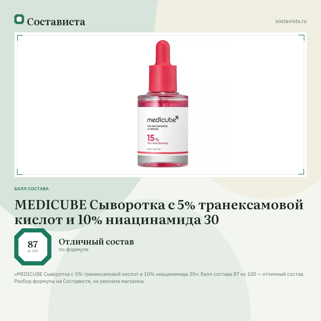 MEDICUBE Cыворотка с 5% транексамовой кислот и 10% ниацинамида 30: балл состава 87 из 100 — Состависта