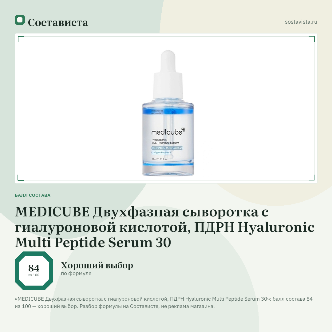 MEDICUBE Двухфазная сыворотка с гиалуроновой кислотой, ПДРН Hyaluronic Multi Peptide Serum 30: балл состава 84 из 100 — Состависта
