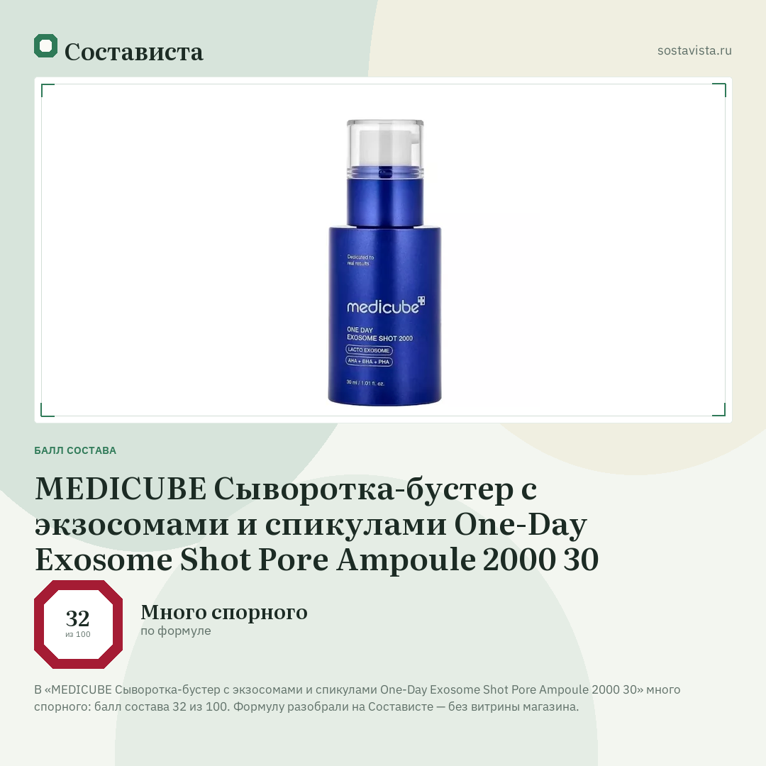 MEDICUBE Сыворотка-бустер с экзосомами и спикулами One-Day Exosome Shot Pore Ampoule 2000 30: балл состава 32 из 100 — Состависта