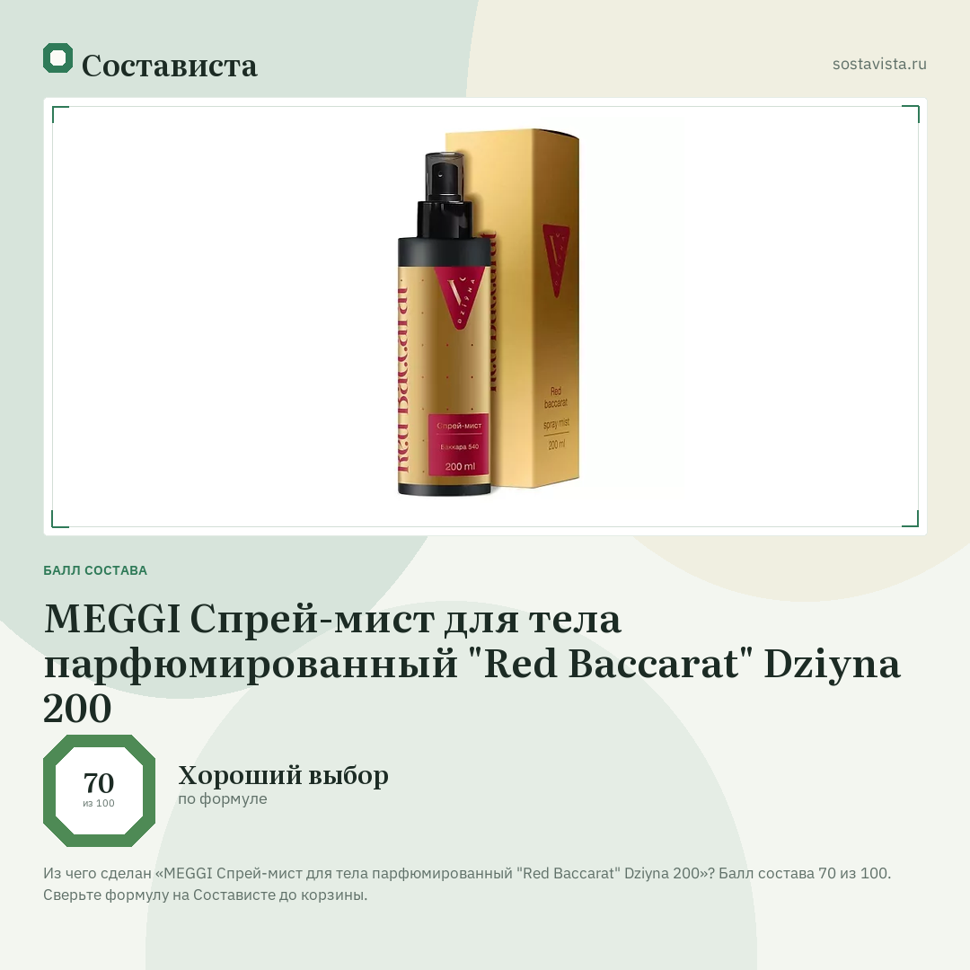 MEGGI Спрей-мист для тела парфюмированный "Red Baccarat" Dziyna 200: балл состава 70 из 100 — Состависта