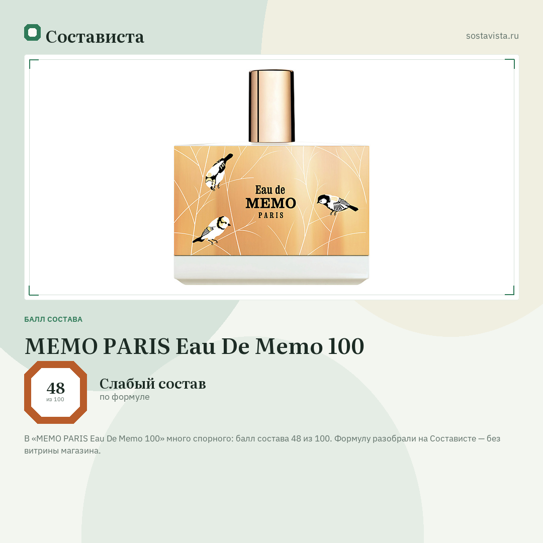MEMO PARIS Eau De Memo 100: балл состава 48 из 100 — Состависта