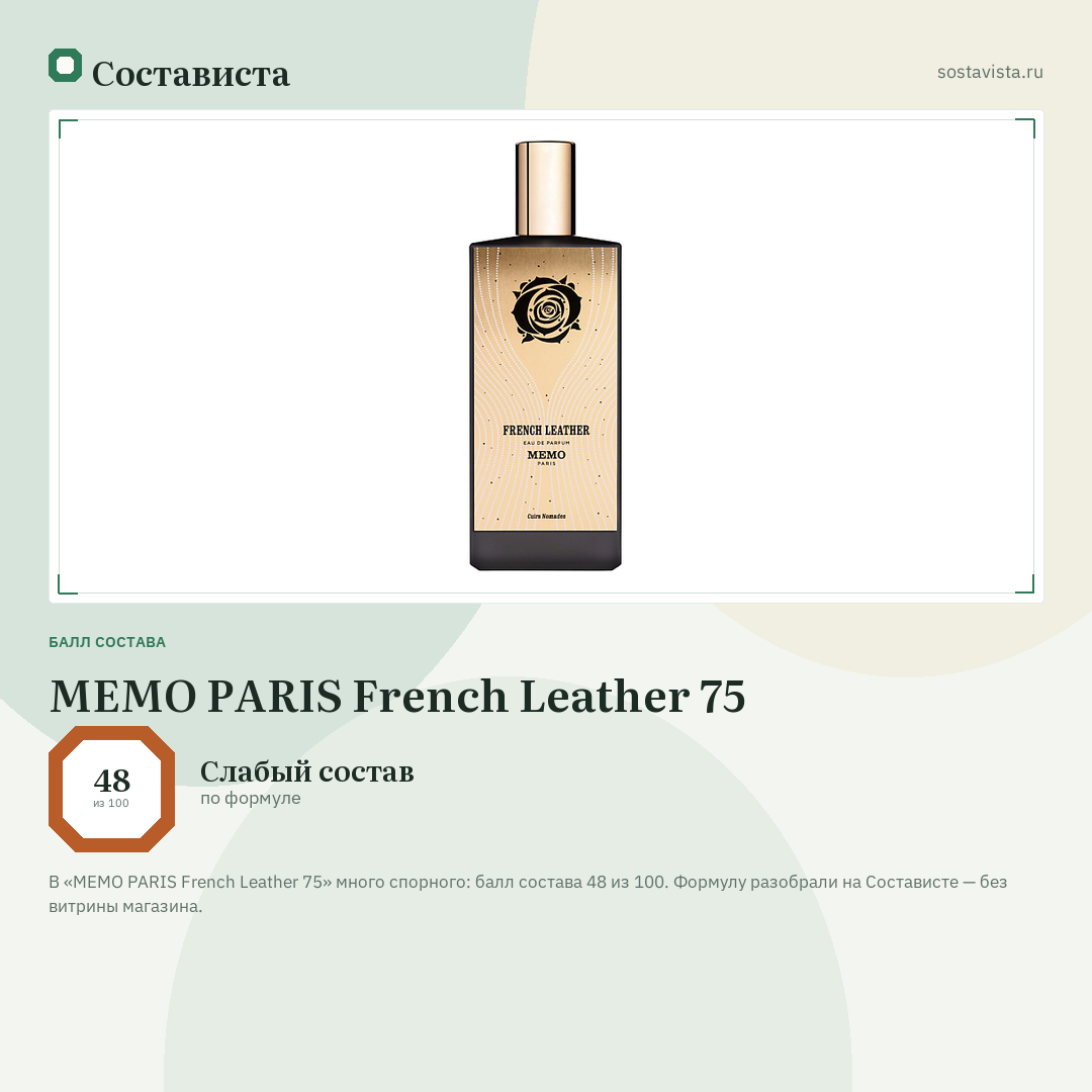 MEMO PARIS French Leather 75: балл состава 48 из 100 — Состависта