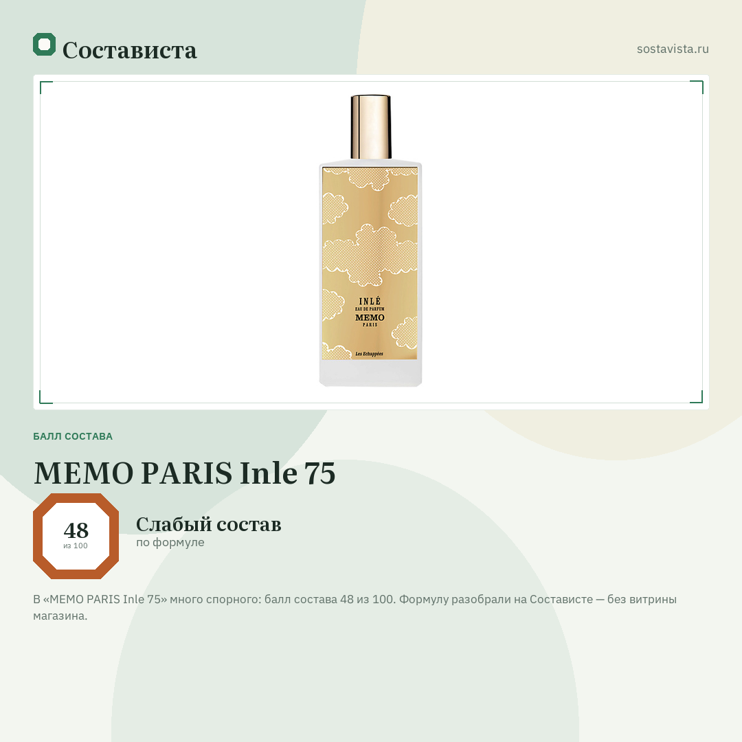 MEMO PARIS Inle 75: балл состава 48 из 100 — Состависта