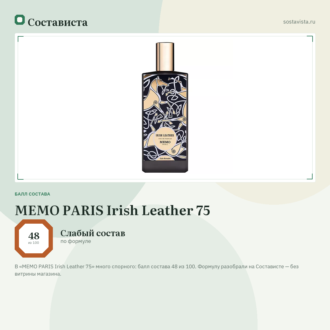 MEMO PARIS Irish Leather 75: балл состава 48 из 100 — Состависта