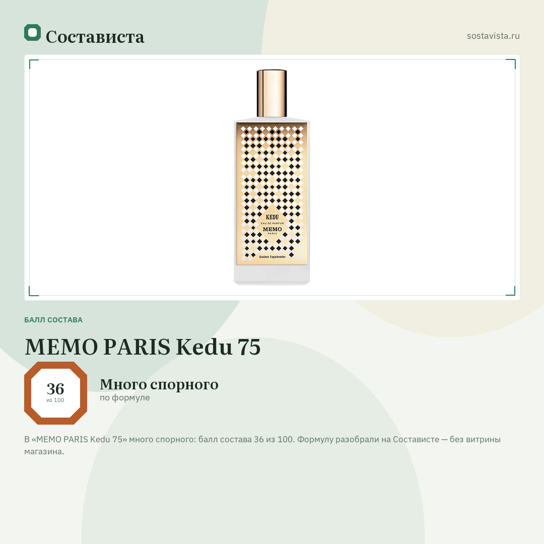 MEMO PARIS Kedu 75: балл состава 36 из 100 — Состависта