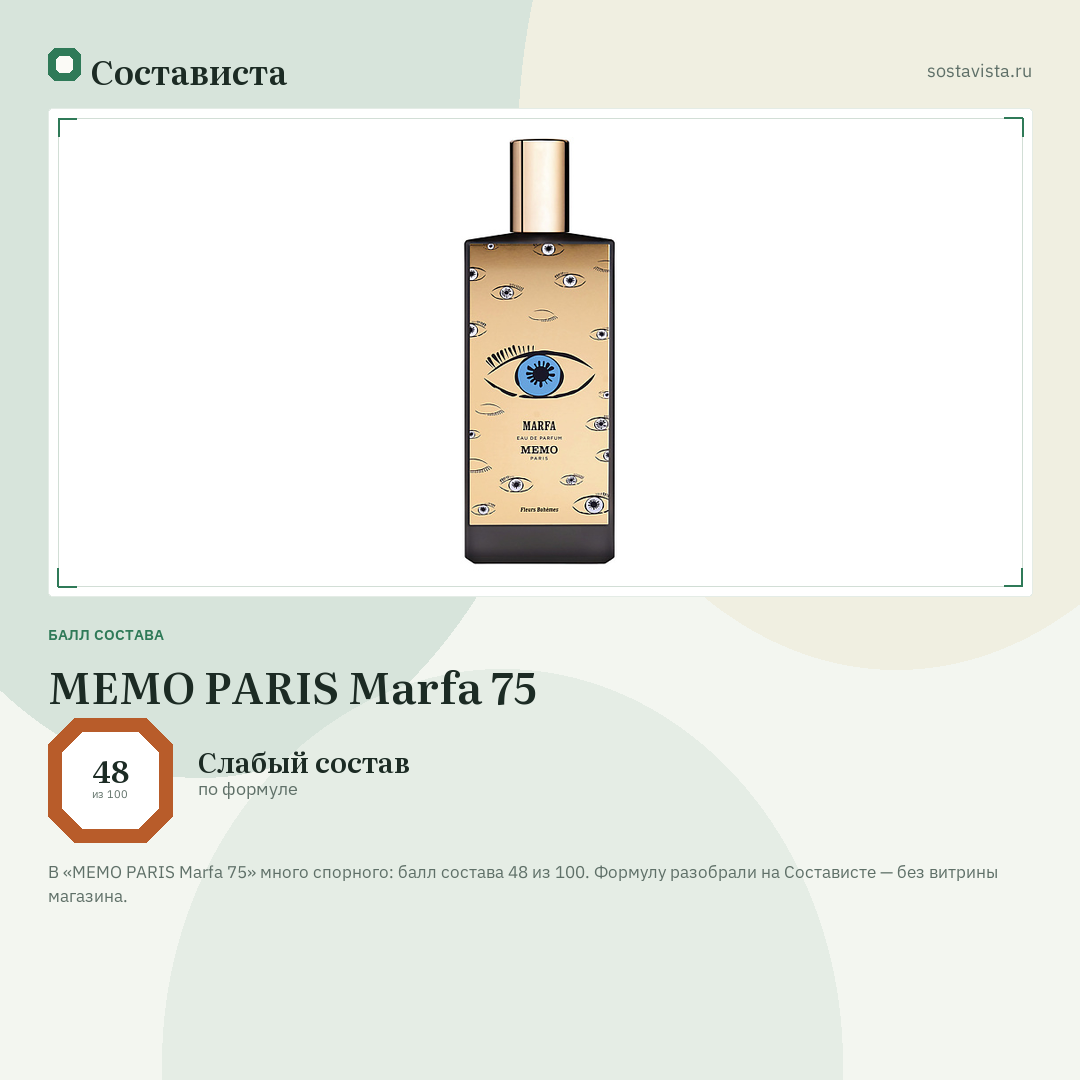 MEMO PARIS Marfa 75: балл состава 48 из 100 — Состависта