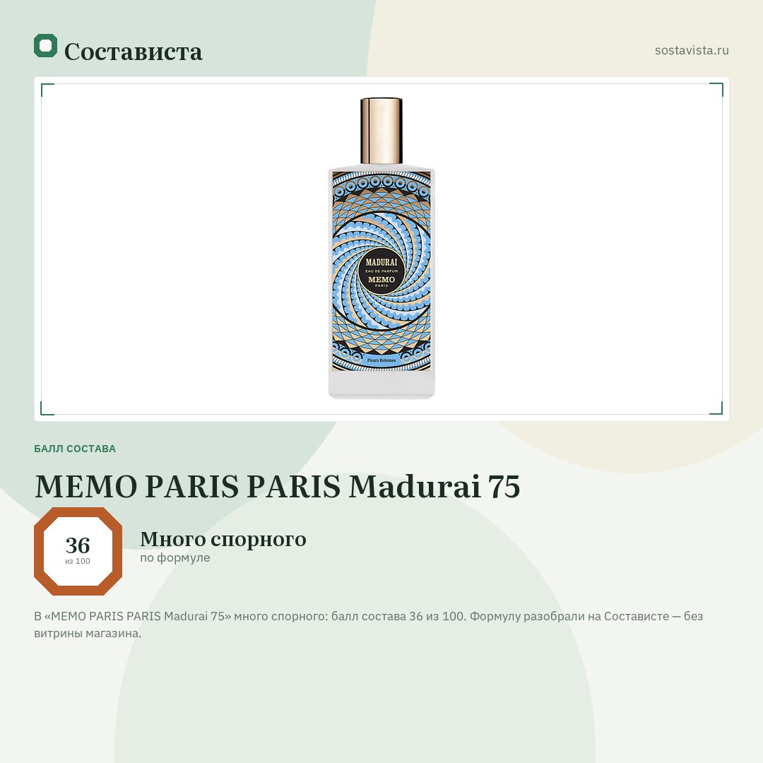 MEMO PARIS PARIS Madurai 75: балл состава 36 из 100 — Состависта