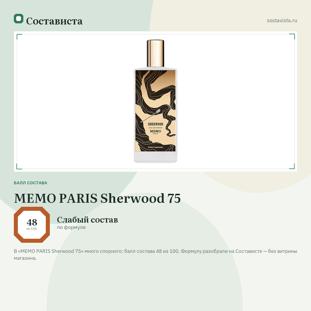MEMO PARIS Sherwood 75: балл состава 48 из 100 — Состависта