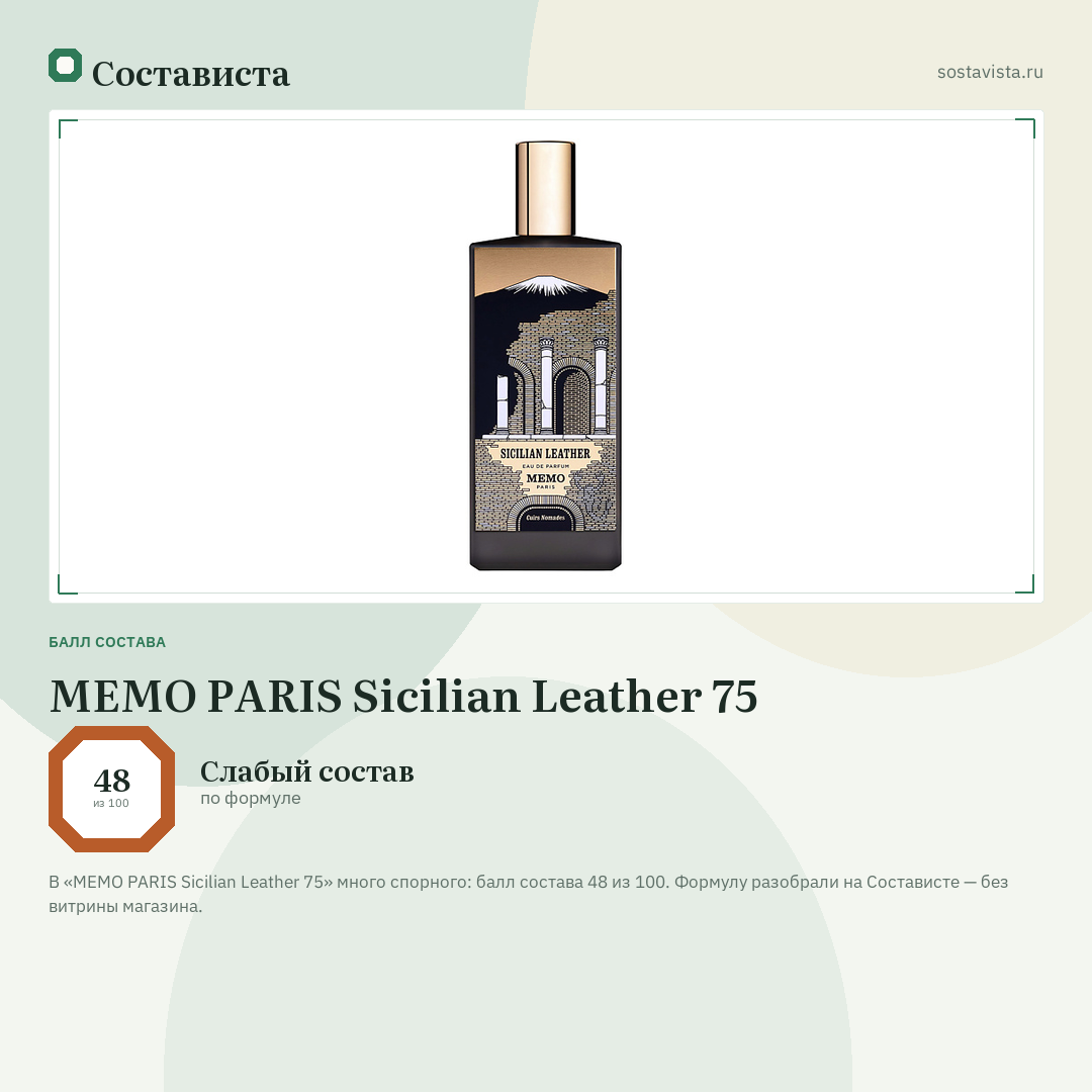 MEMO PARIS Sicilian Leather 75: балл состава 48 из 100 — Состависта