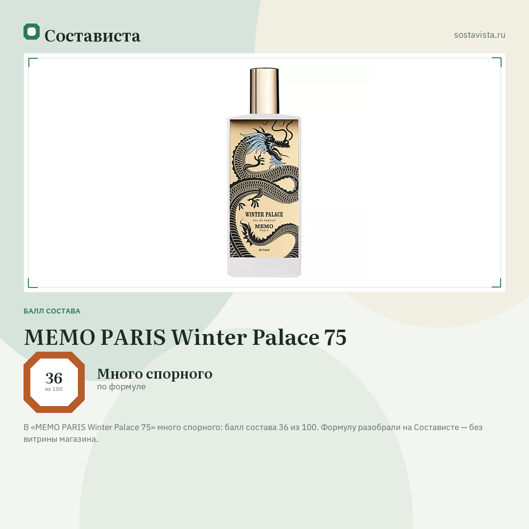 MEMO PARIS Winter Palace 75: балл состава 36 из 100 — Состависта