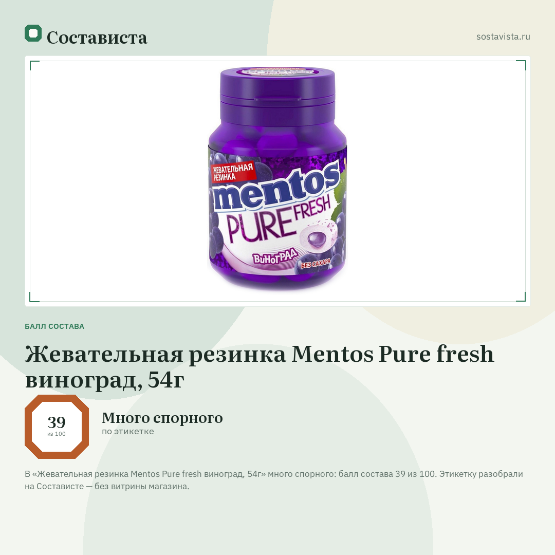 Жевательная резинка Mentos Pure fresh виноград, 54г: балл состава 39 из 100 — Состависта
