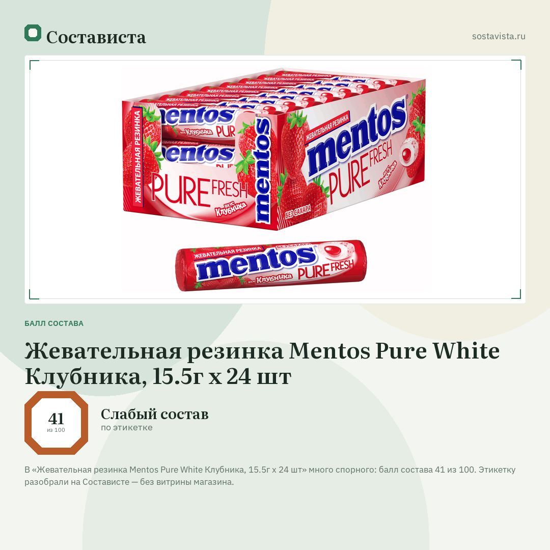 Жевательная резинка Mentos Pure White Клубника, 15.5г x 24 шт: балл состава 41 из 100 — Состависта