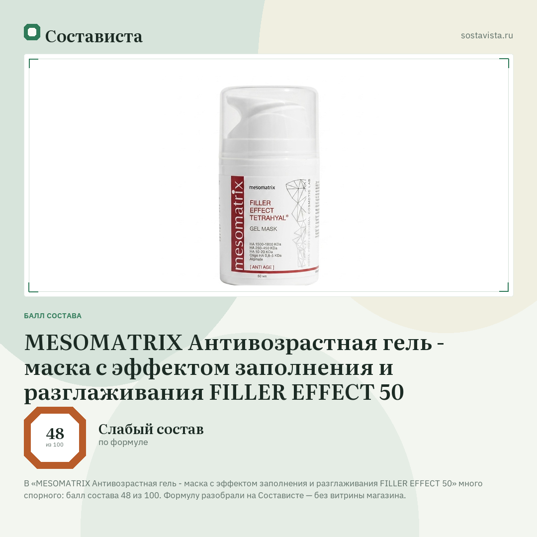MESOMATRIX Антивозрастная гель - маска с эффектом заполнения и разглаживания FILLER EFFECT 50: балл состава 48 из 100 — Состависта