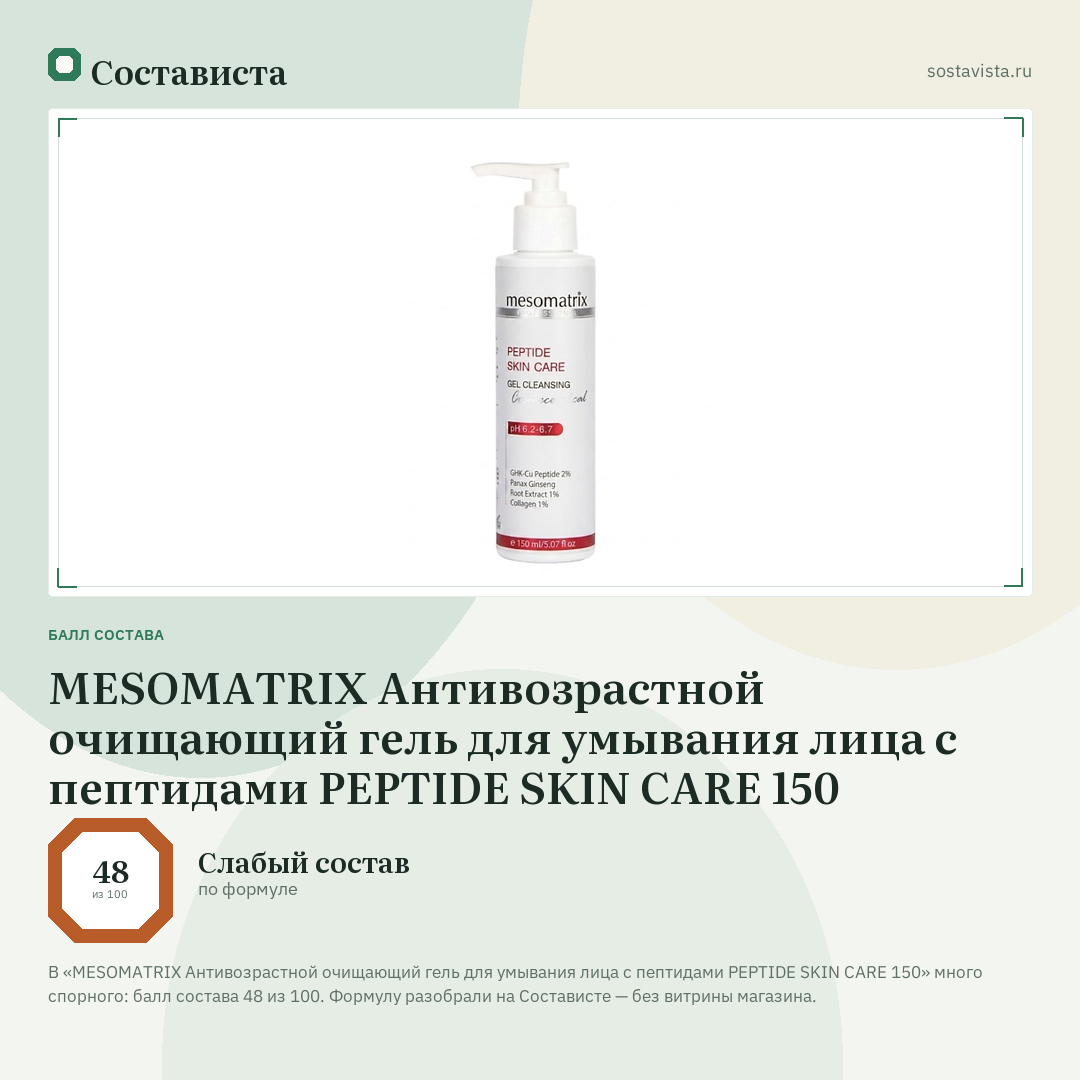 MESOMATRIX Антивозрастной очищающий гель для умывания лица с пептидами PEPTIDE SKIN CARE 150: балл состава 48 из 100 — Состависта