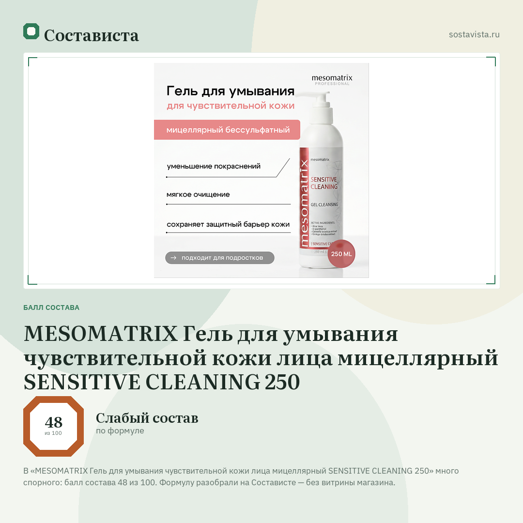 MESOMATRIX Гель для умывания чувствительной кожи лица мицеллярный SENSITIVE CLEANING 250: балл состава 48 из 100 — Состависта
