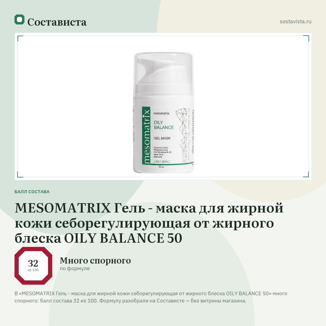 MESOMATRIX Гель - маска для жирной кожи себорегулирующая от жирного блеска OILY BALANCE 50: балл состава 32 из 100 — Состависта