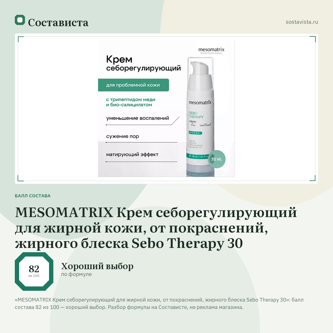 MESOMATRIX Крем себорегулирующий для жирной кожи, от покраснений, жирного блеска Sebo Therapy 30: балл состава 82 из 100 — Состависта