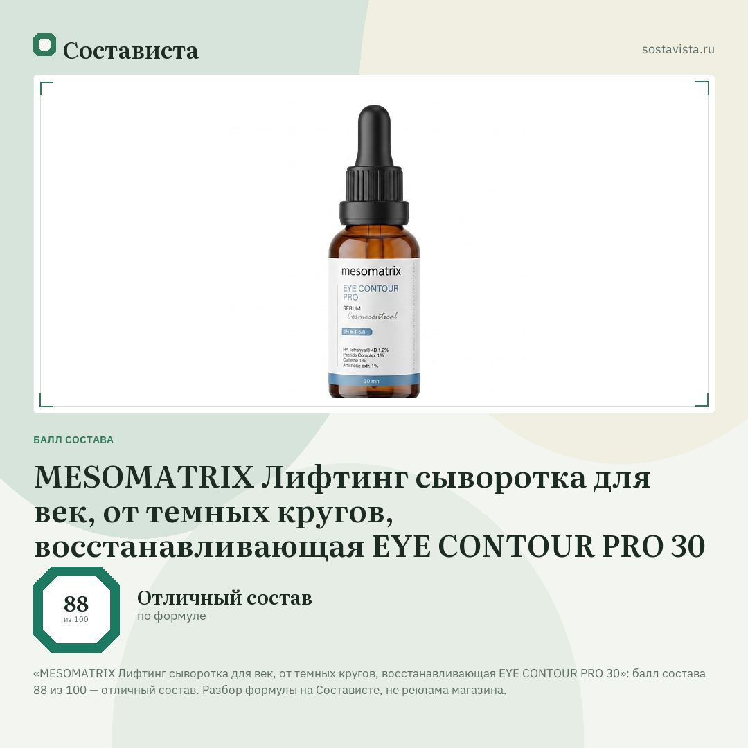 MESOMATRIX Лифтинг сыворотка для век, от темных кругов, восстанавливающая EYE CONTOUR PRO 30: балл состава 88 из 100 — Состависта