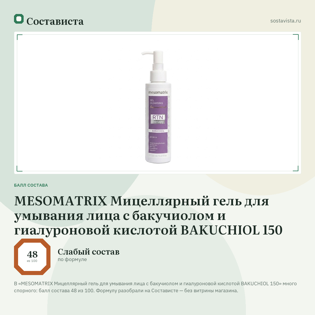 MESOMATRIX Мицеллярный гель для умывания лица с бакучиолом и гиалуроновой кислотой BAKUCHIOL 150: балл состава 48 из 100 — Состависта