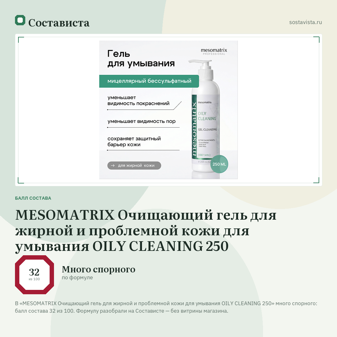 MESOMATRIX Очищающий гель для жирной и проблемной кожи для умывания OILY CLEANING 250: балл состава 32 из 100 — Состависта
