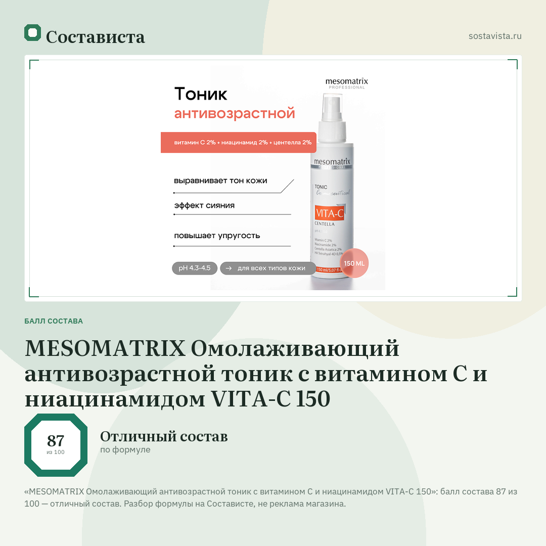 MESOMATRIX Омолаживающий антивозрастной тоник с витамином С и ниацинамидом VITA-C 150: балл состава 87 из 100 — Состависта