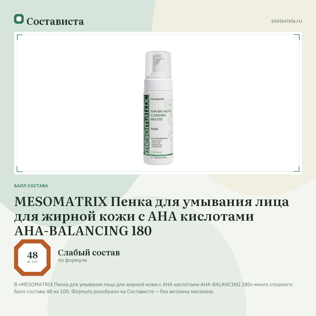 MESOMATRIX Пенка для умывания лица для жирной кожи с AHA кислотами AHA-BALANCING 180: балл состава 48 из 100 — Состависта