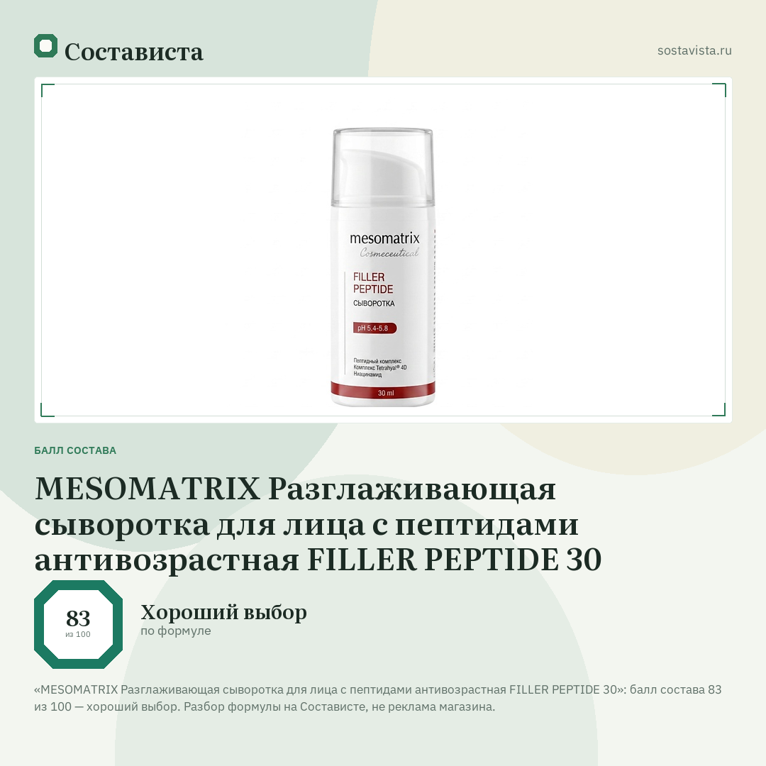 MESOMATRIX Разглаживающая сыворотка для лица с пептидами антивозрастная FILLER PEPTIDE 30: балл состава 83 из 100 — Состависта