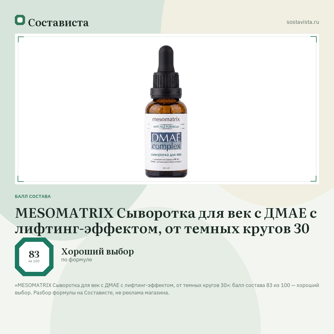 MESOMATRIX Сыворотка для век с ДМАЕ с лифтинг-эффектом, от темных кругов 30: балл состава 83 из 100 — Состависта
