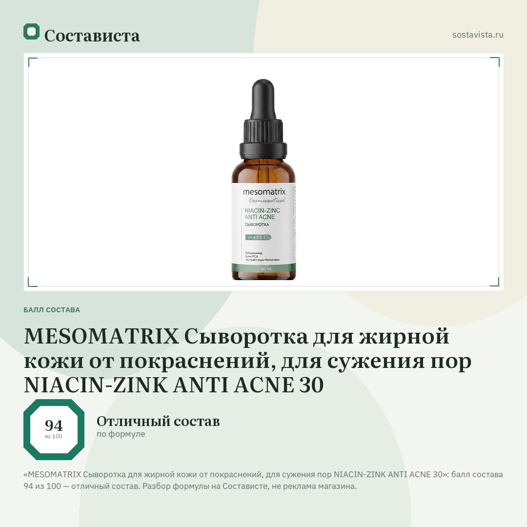 MESOMATRIX Сыворотка для жирной кожи от покраснений, для сужения пор NIACIN-ZINK ANTI ACNE 30: балл состава 94 из 100 — Состависта