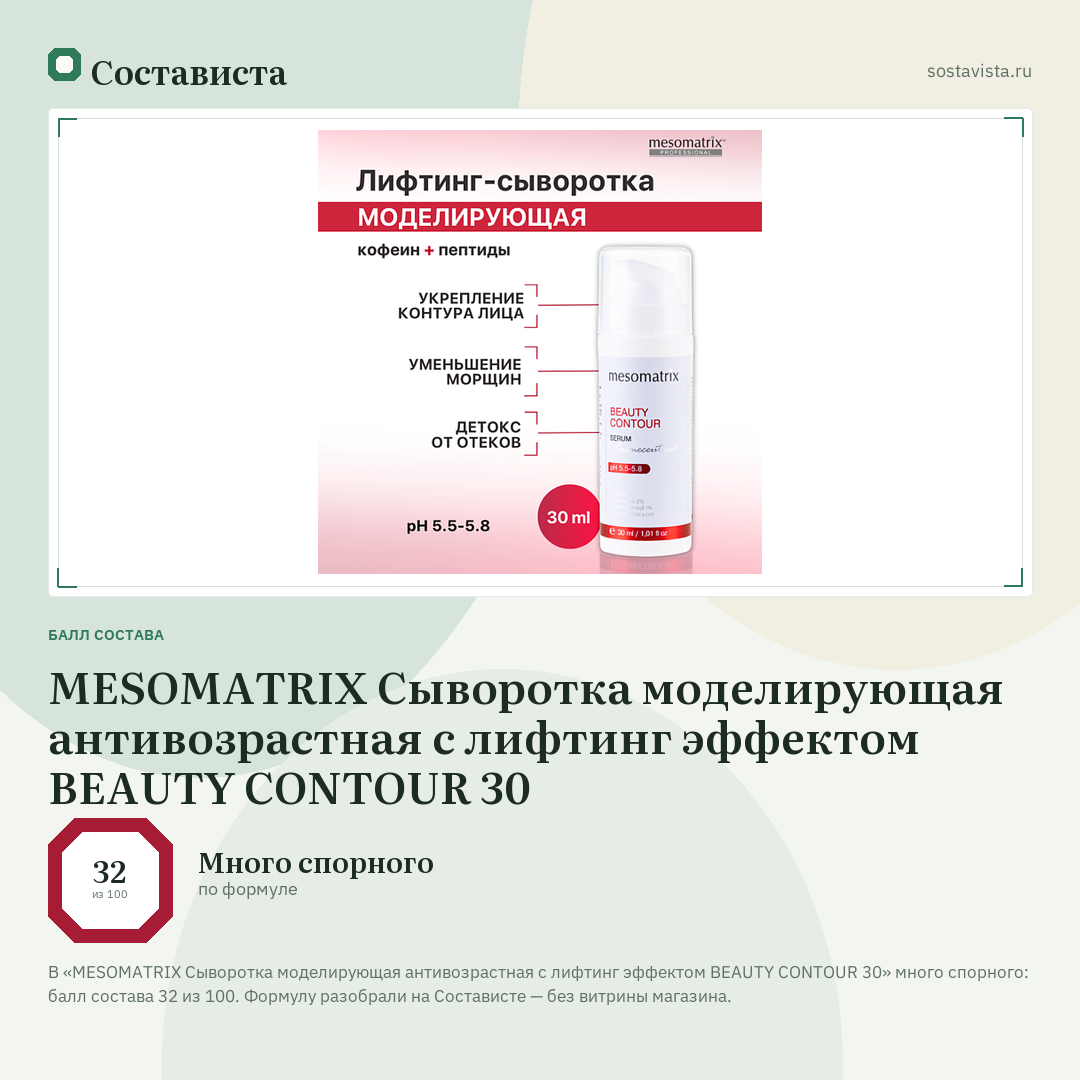 MESOMATRIX Сыворотка моделирующая антивозрастная с лифтинг эффектом BEAUTY CONTOUR 30: балл состава 32 из 100 — Состависта