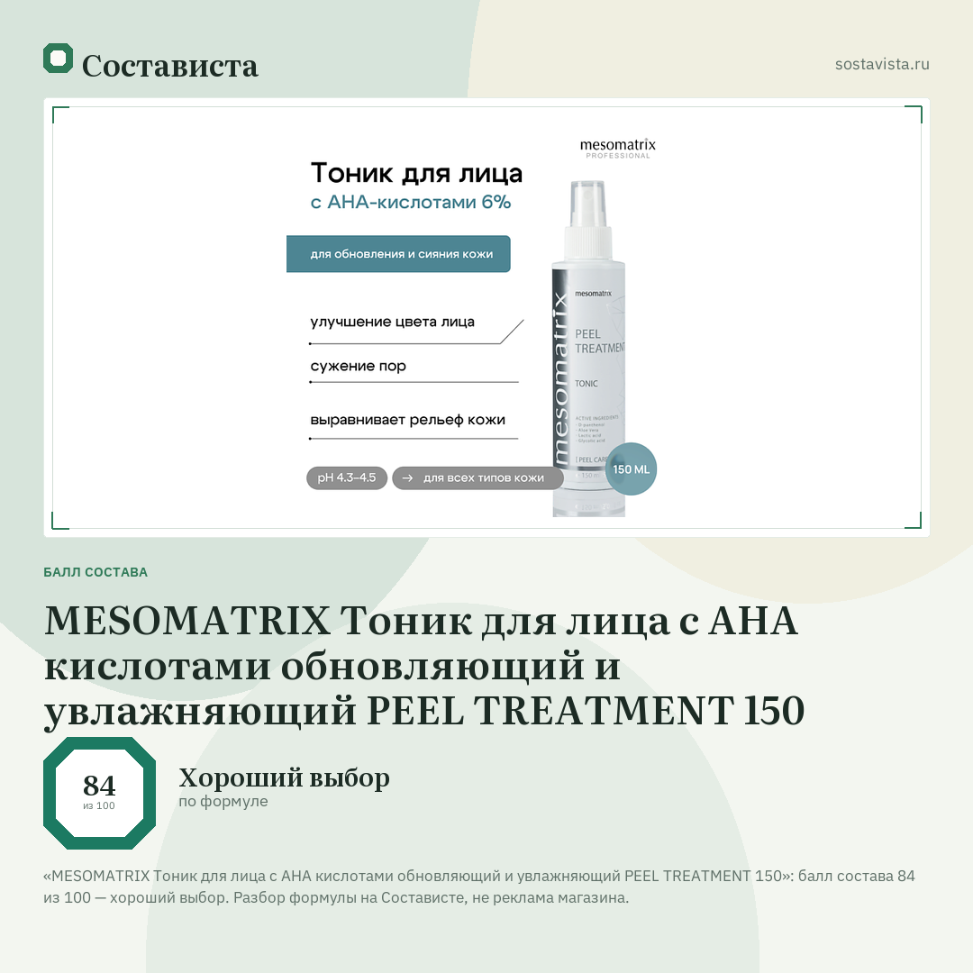 MESOMATRIX Тоник для лица с AHA кислотами обновляющий и увлажняющий PEEL TREATMENT 150: балл состава 84 из 100 — Состависта