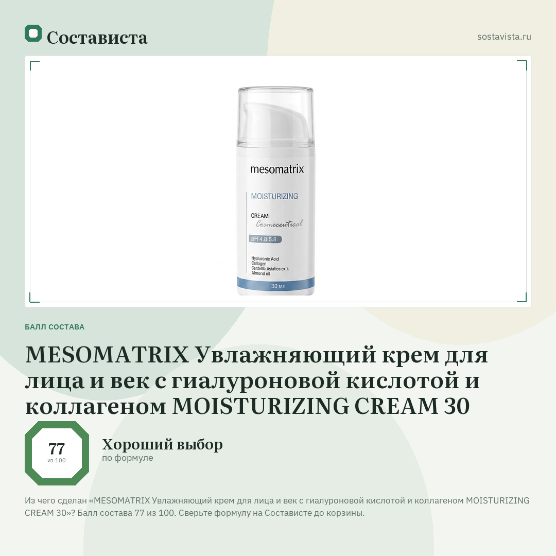 MESOMATRIX Увлажняющий крем для лица и век с гиалуроновой кислотой и коллагеном MOISTURIZING CREAM 30: балл состава 77 из 100 — Состависта