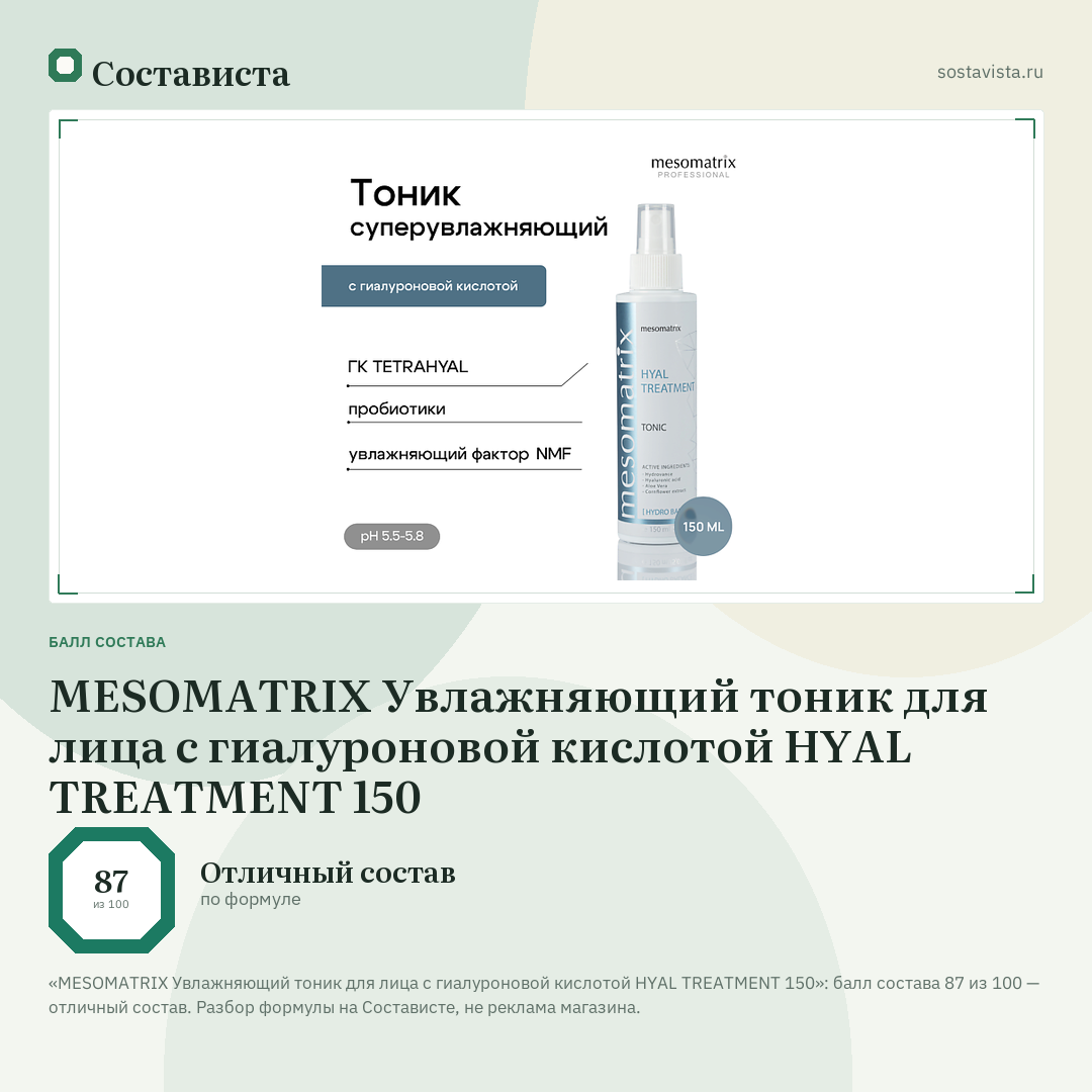MESOMATRIX Увлажняющий тоник для лица с гиалуроновой кислотой HYAL TREATMENT 150: балл состава 87 из 100 — Состависта