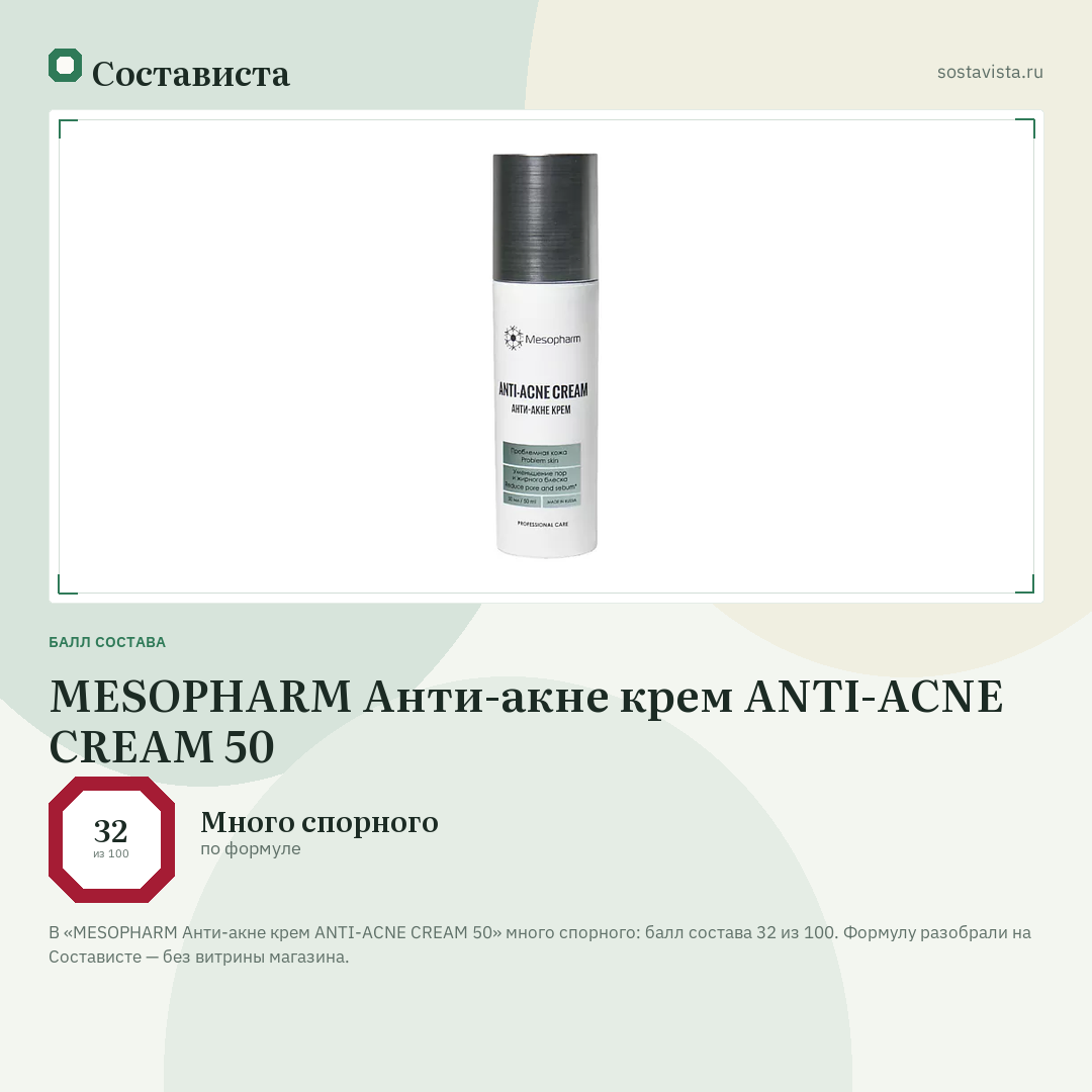MESOPHARM Анти-акне крем ANTI-ACNE CREAM 50: балл состава 32 из 100 — Состависта
