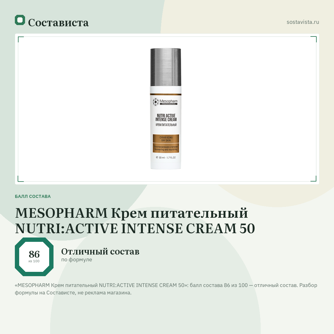 MESOPHARM Крем питательный NUTRI:ACTIVE INTENSE CREAM 50: балл состава 86 из 100 — Состависта