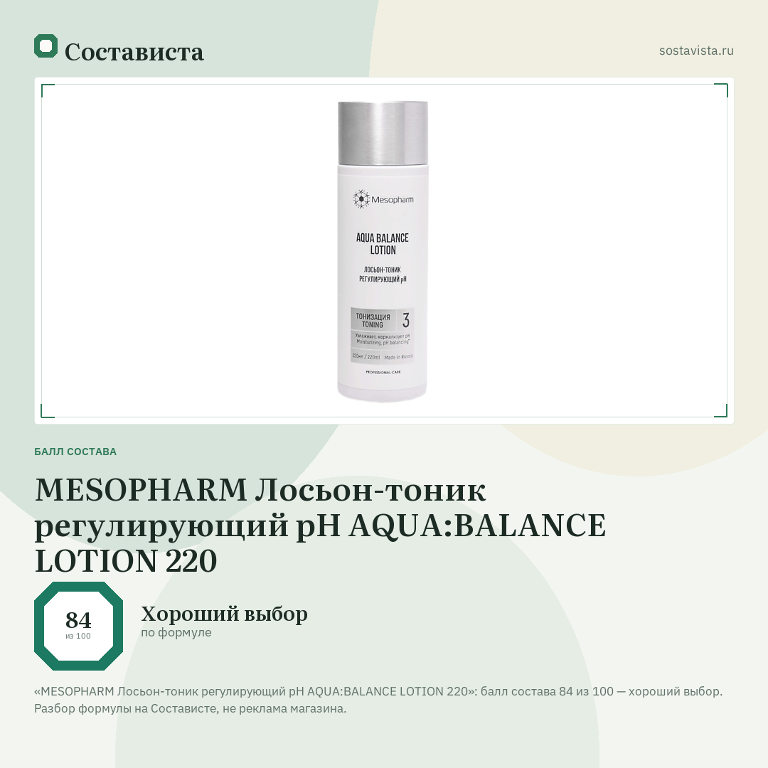 MESOPHARM Лосьон-тоник регулирующий рН AQUA:BALANCE LOTION 220: балл состава 84 из 100 — Состависта