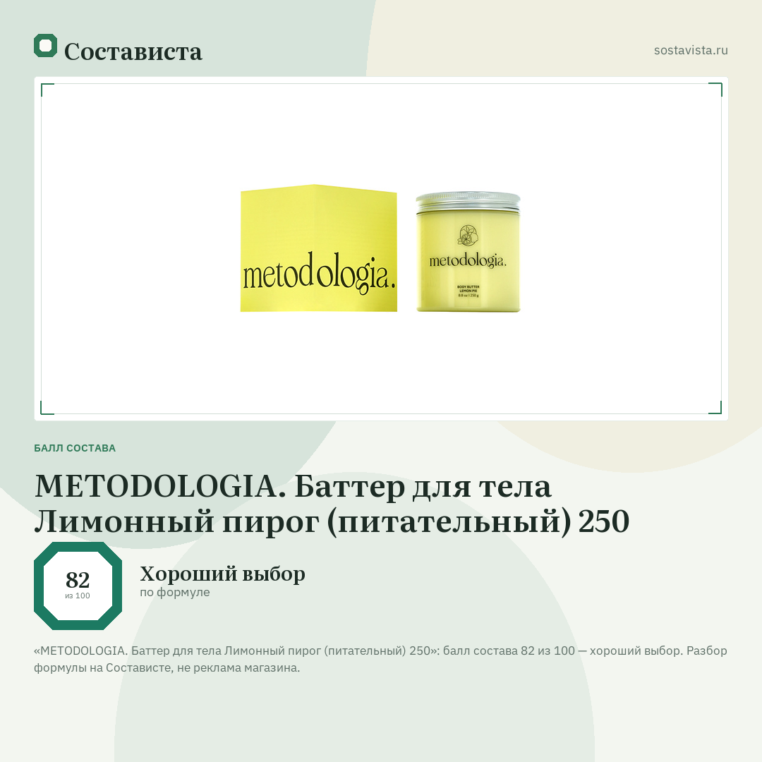 METODOLOGIA. Баттер для тела Лимонный пирог (питательный) 250: балл состава 82 из 100 — Состависта