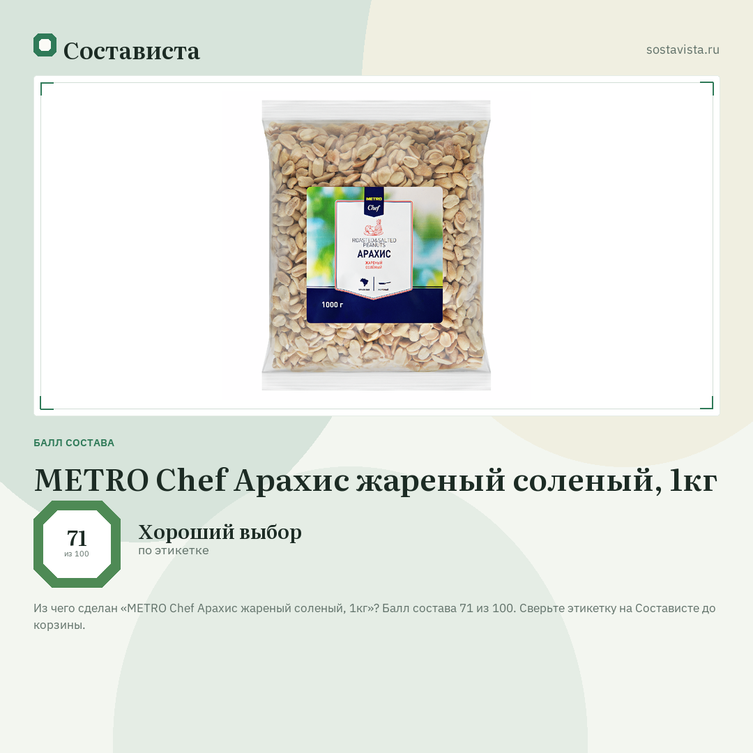 METRO Chef Арахис жареный соленый, 1кг: балл состава 71 из 100 — Состависта