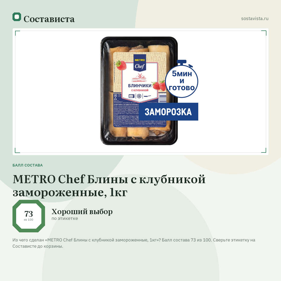 METRO Chef Блины с клубникой замороженные, 1кг: балл состава 73 из 100 — Состависта