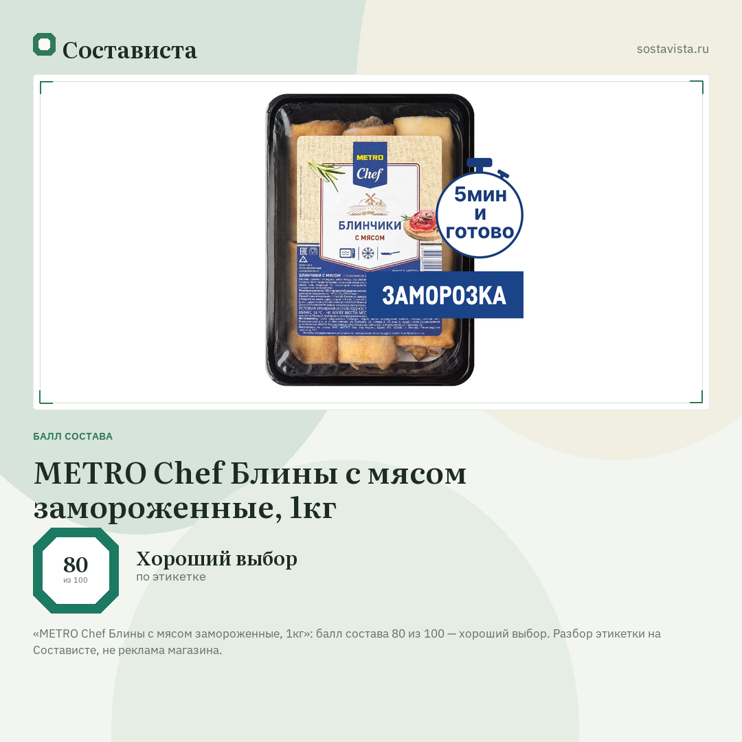 METRO Chef Блины с мясом замороженные, 1кг: балл состава 80 из 100 — Состависта