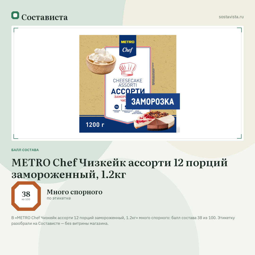 METRO Chef Чизкейк ассорти 12 порций замороженный, 1.2кг: балл состава 38 из 100 — Состависта